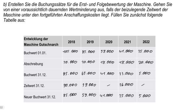 Bild zum Beitrag
