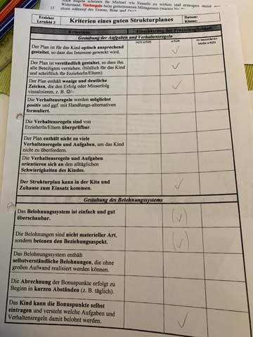 Adhs Belohnungssystem Und Regeln Kindergarten Verhaltensregeln Adhs Belohnungssystem Und Regeln Kindergarten Verhaltensregeln