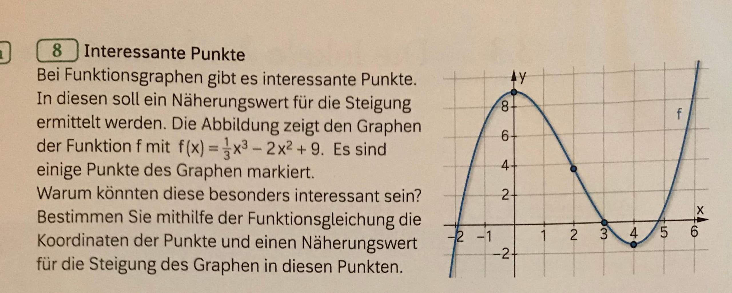 Was Ist Die Mittlere änderungsrate Änderungsraten/Näherungswert? (Mathematik, Änderungsrate)
