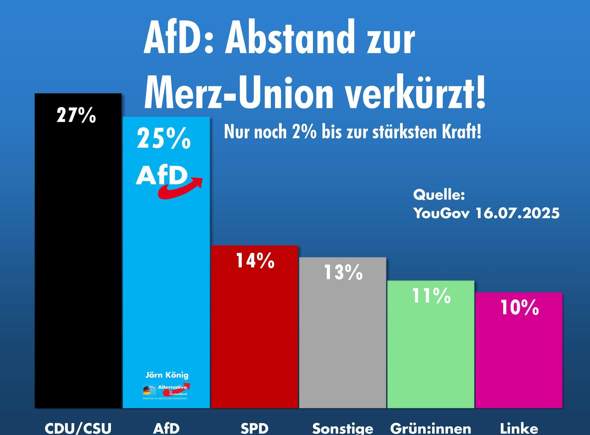 Bild zum Beitrag