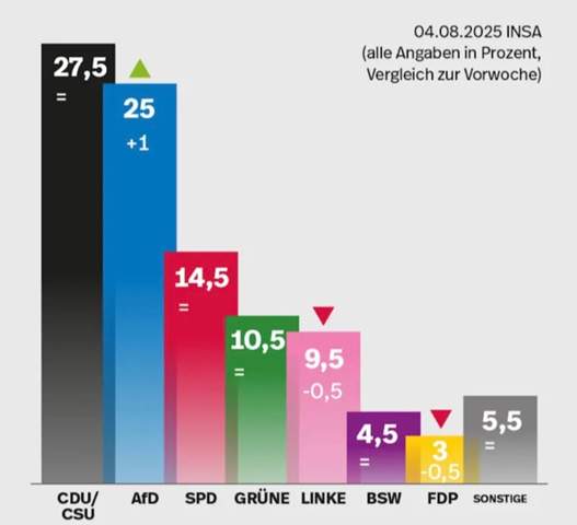 Bild zum Beitrag