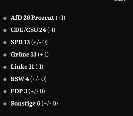Bild zum Beitrag