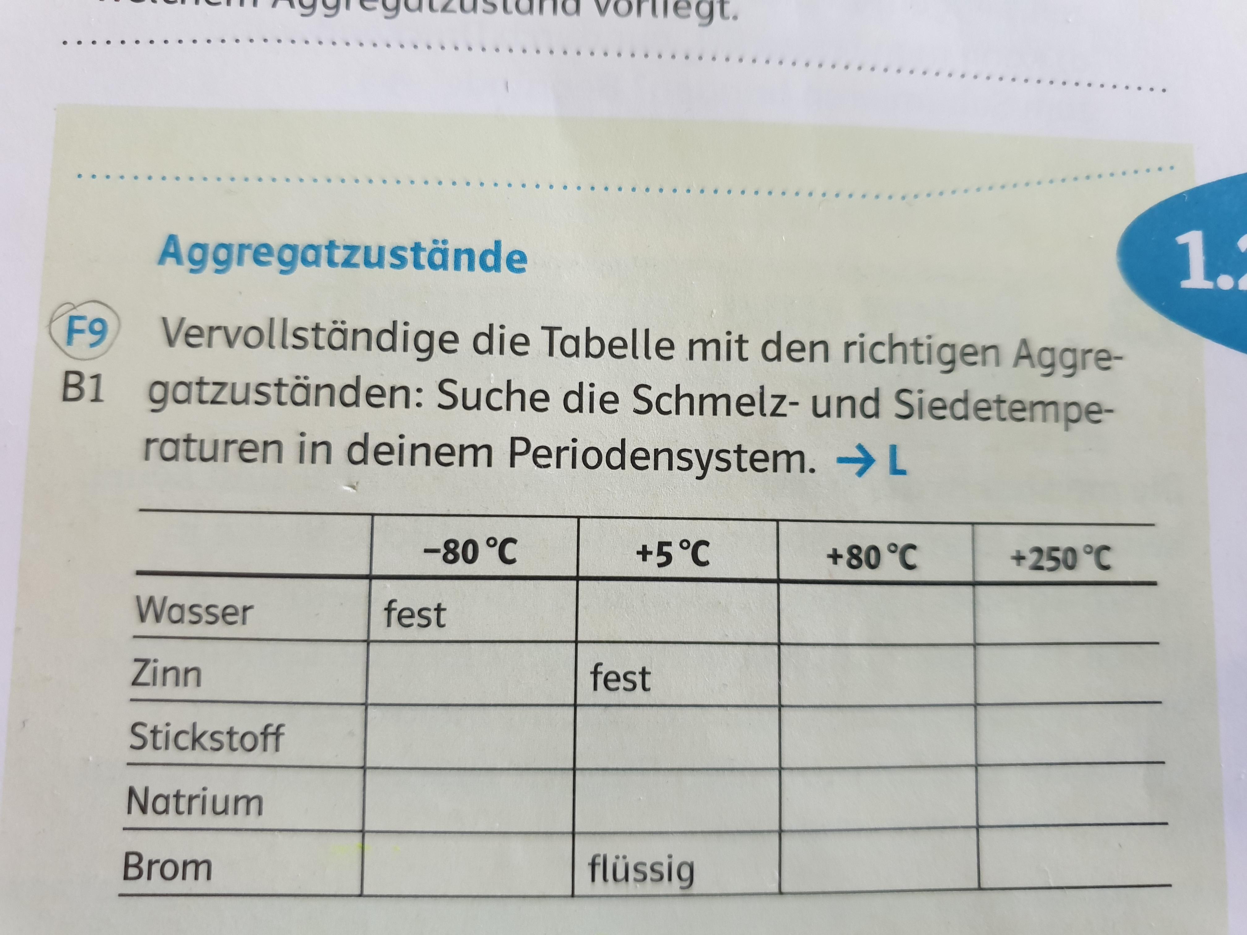 Aggregatzustände,Schmelzund Siedepunkt? (Chemie, Aggregatzustand, Schmelzpunkt)