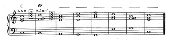 Akkorde Terzschichtung Musik Musiktheorie Akkorde Terzschichtung Musik Musiktheorie