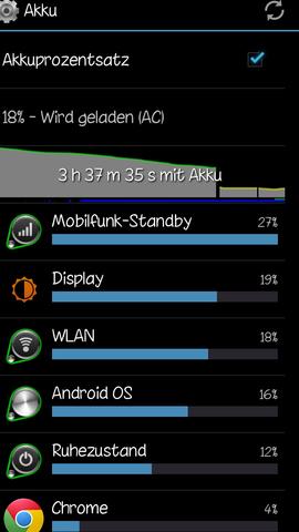 Screenshot - (Handy, Android, Akku)