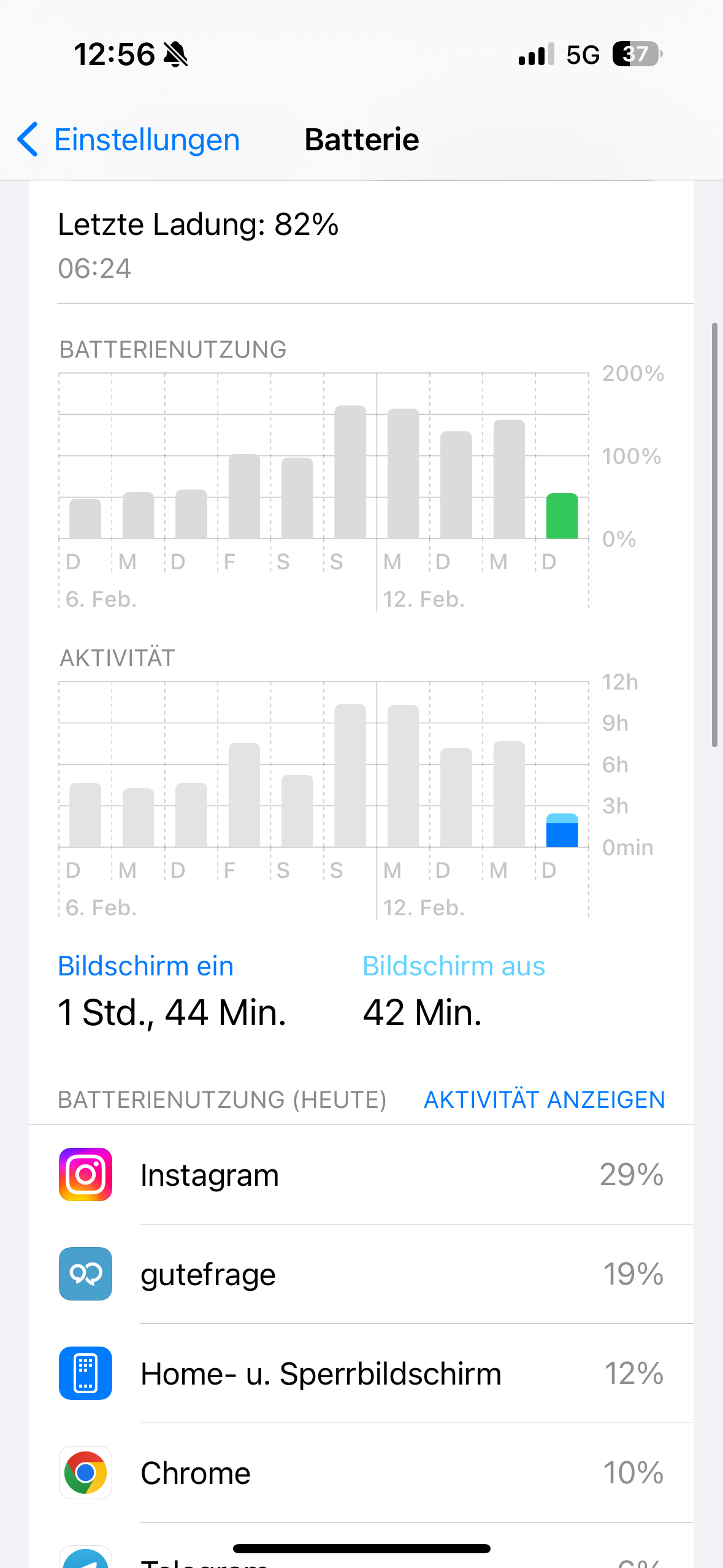 Gear Fit 2 Pro Akku Schnell Leer Akku schnell leer Iphone 15 pro? (Apple, Reparatur)