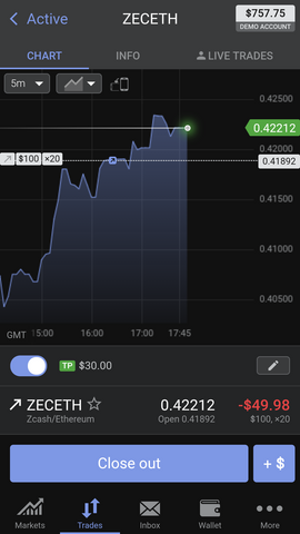 - (Wirtschaft und Finanzen, Aktien, Börse)