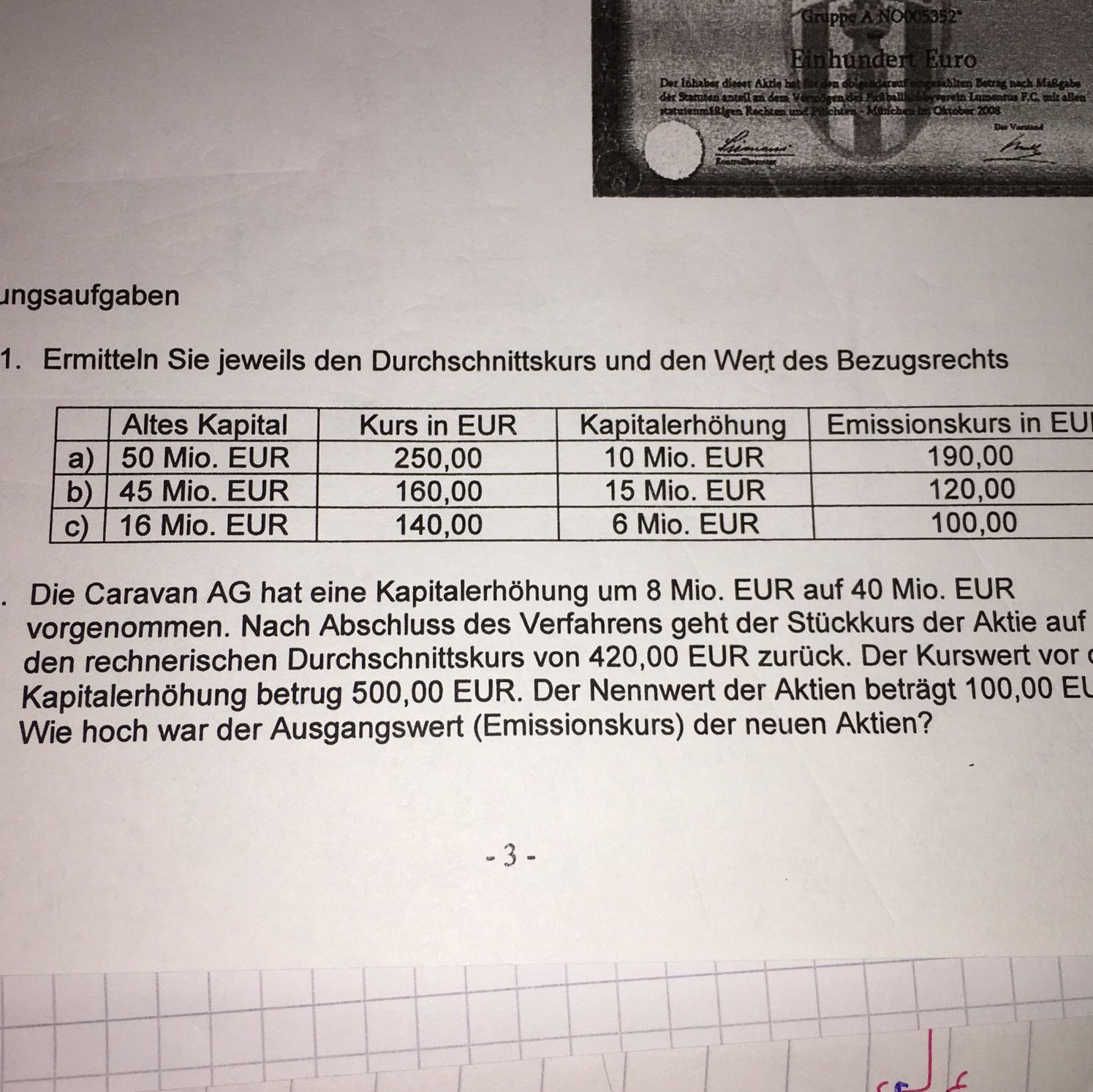 Aktien Kennt Sich Jemand Aus Schule Musik Recht