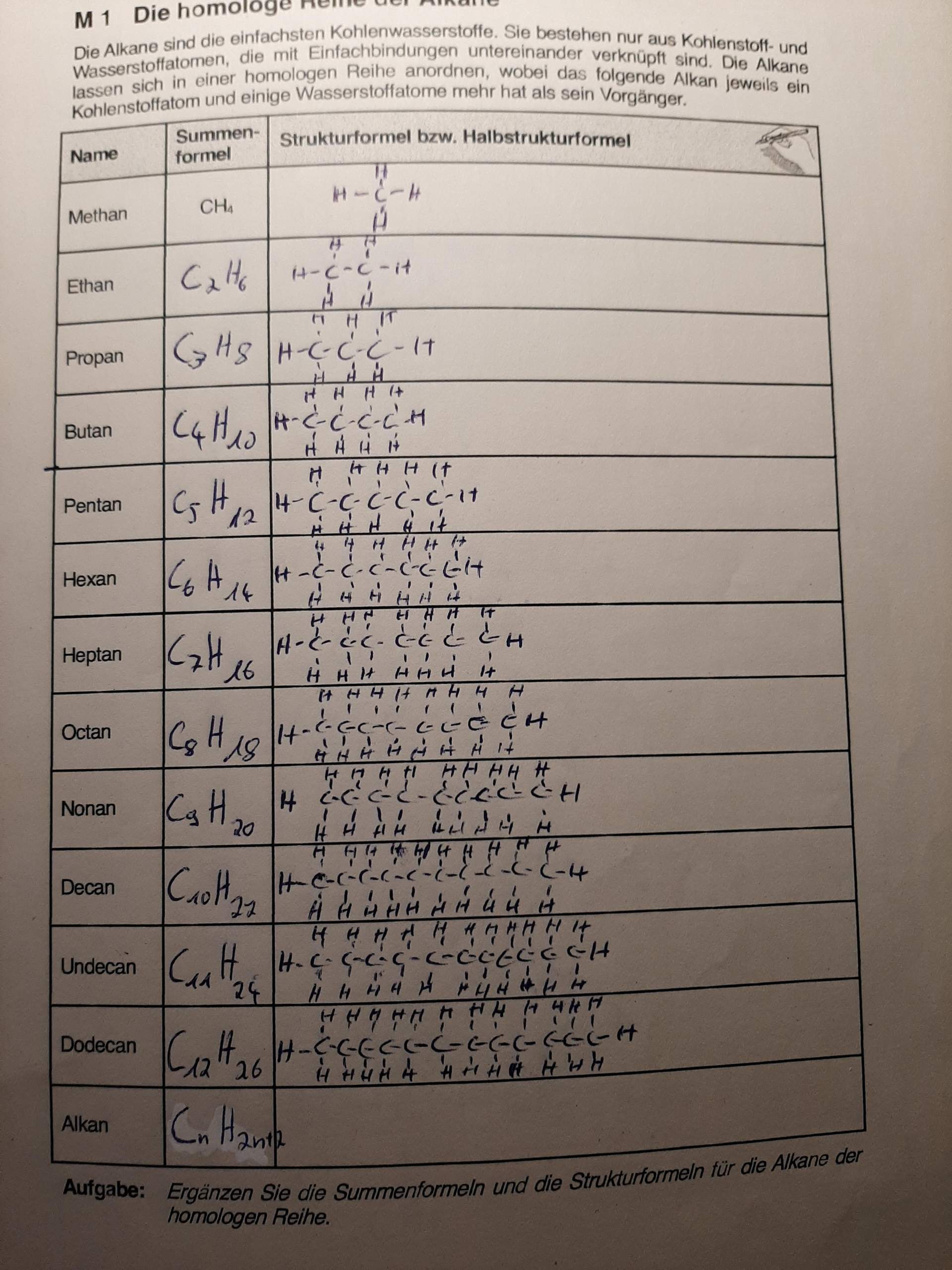 Alkane (Eigenschaften Und Benennung)? (Schule, Chemie, Gymnasium)