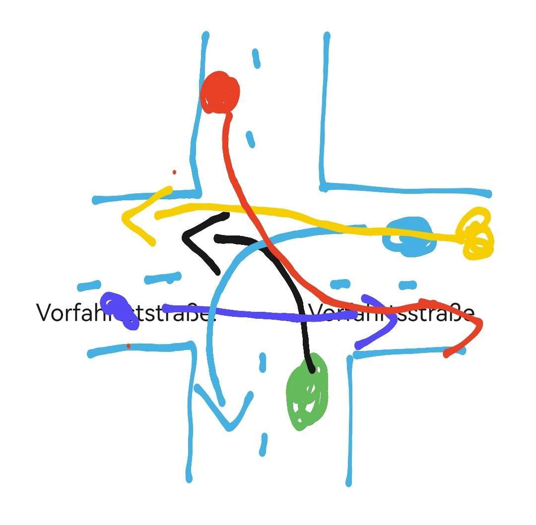 Als Linksabbieger warten oder rechts vor links? (Auto, Verkehr, Vorfahrt)