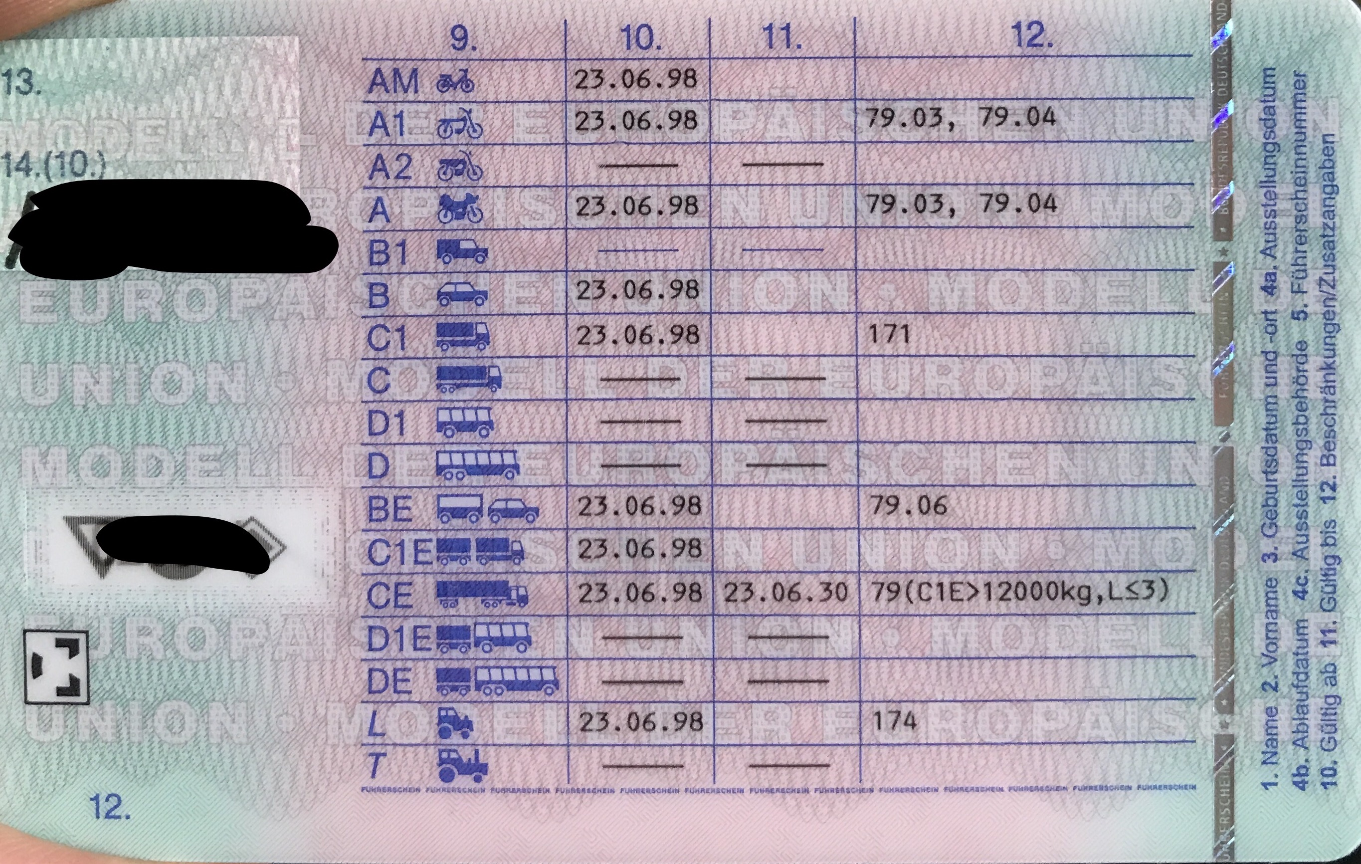 Alter Führerschein gegen neuen im Scheckkartenformat getauscht? Was darf ich alles fahren Alter Führerschein gegen neuen im Scheckkartenformat getauscht? Was darf ich alles fahren