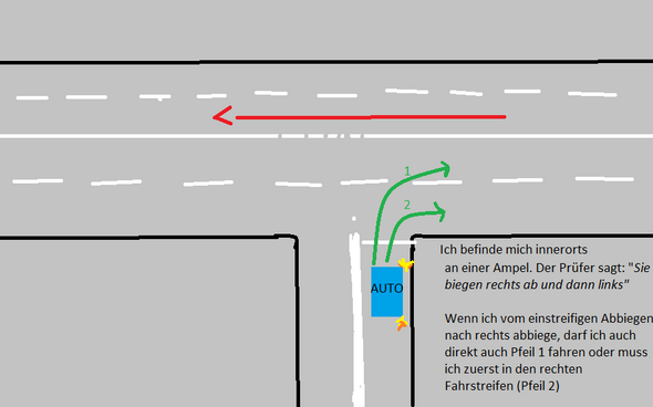 Am Montag Praktische Fahrprüfung und mehrere Fragen? (Auto und Motorrad