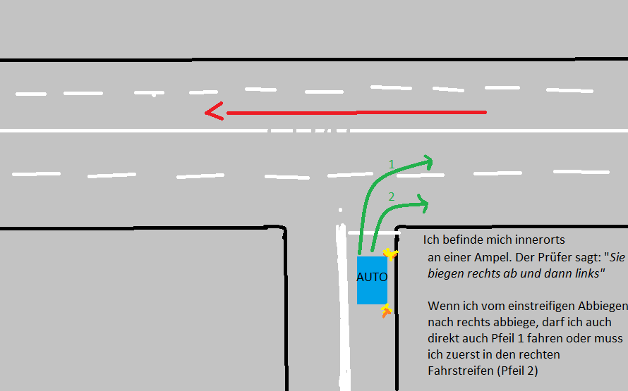Am Montag Praktische Fahrprüfung und mehrere Fragen? (Auto und Motorrad
