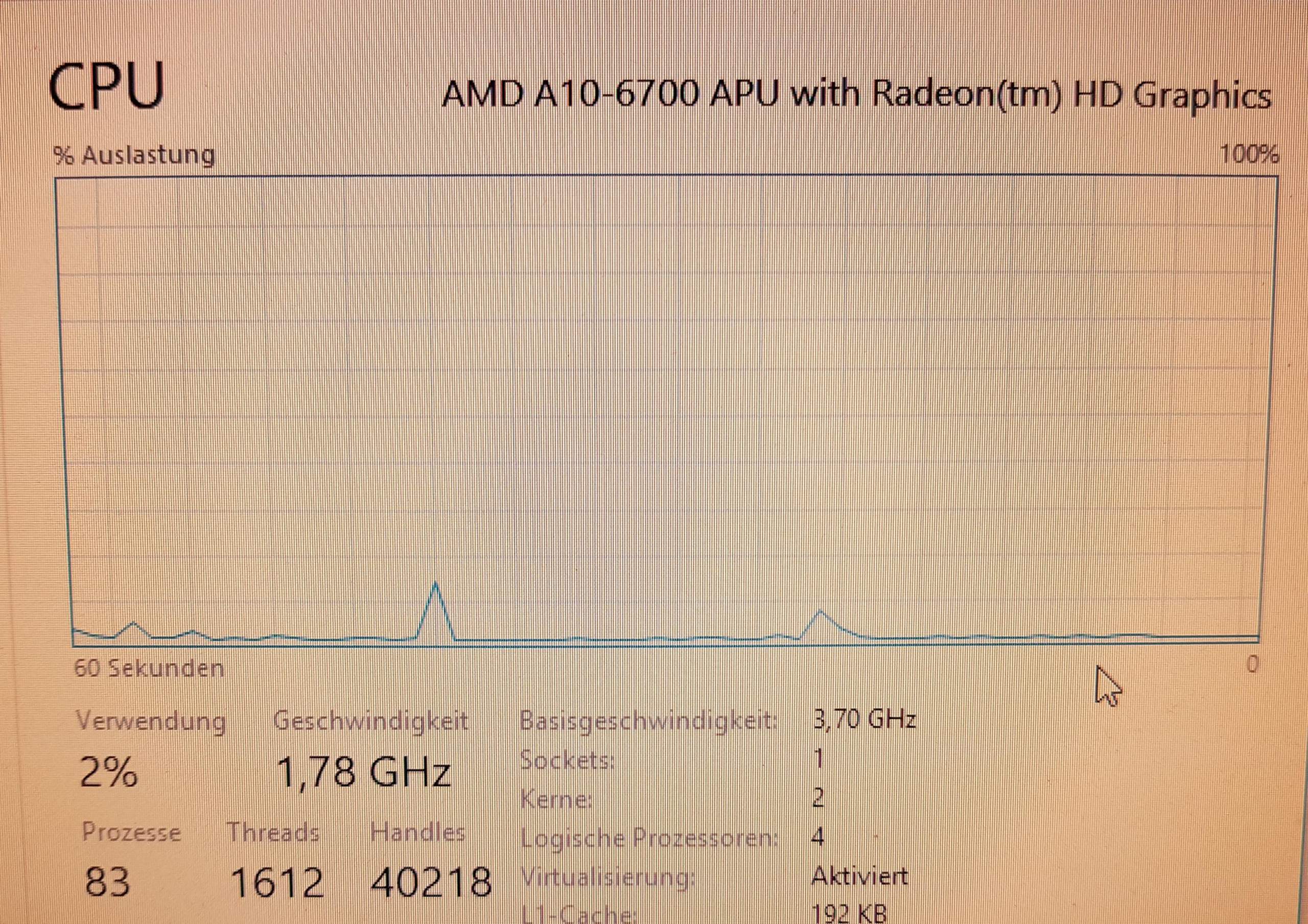 AMD A10-6700 mit 2 oder 4 Kerne? (Computer, Technik, PC)