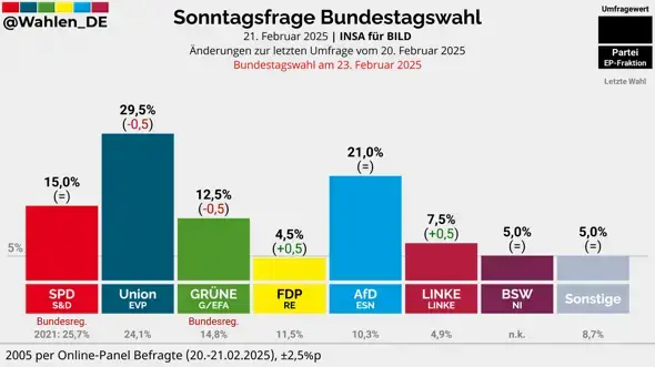 Bild zum Beitrag