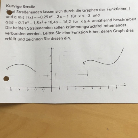 Hier die Aufgabe  - (Schule, Mathematik, Analysis)