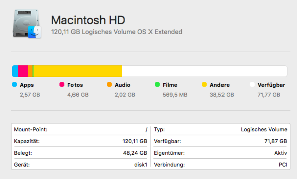 Andere Dateien Beim Macbook Loschen Apple Mac Mac Os X
