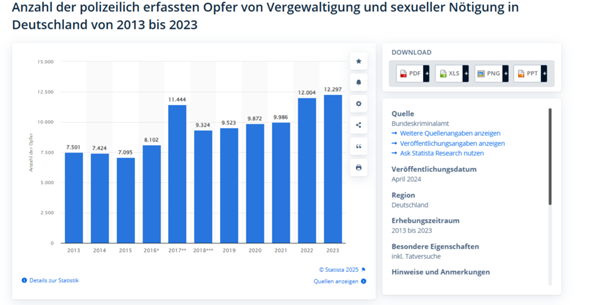 Bild zum Beitrag