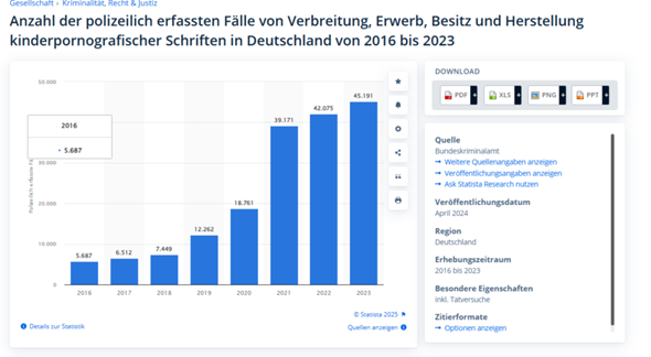 Bild zum Beitrag