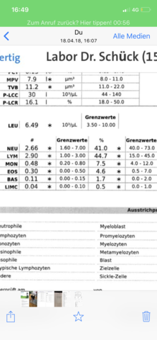 Angst Blutwerte Sind Da Leukamie Leukozyten Herzerkrankung Angst Blutwerte Sind Da Leukamie Leukozyten Herzerkrankung