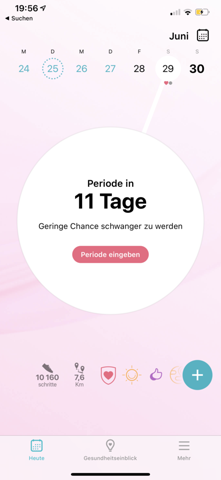 Angst Schwanger Zu Sein Trotz Kondom Gesundheit Und Medizin Sexualitat Verhutung Angst Schwanger Zu Sein Trotz Kondom Gesundheit Und Medizin Sexualitat Verhutung