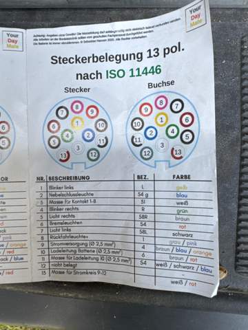 Bild zum Beitrag