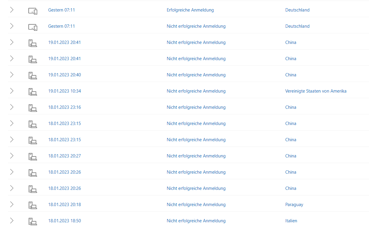 GEL ST MS KONTO EINMALCODE WIRD UNVERLANGT PER E MAIL ZUGESCHICKT visual data 6