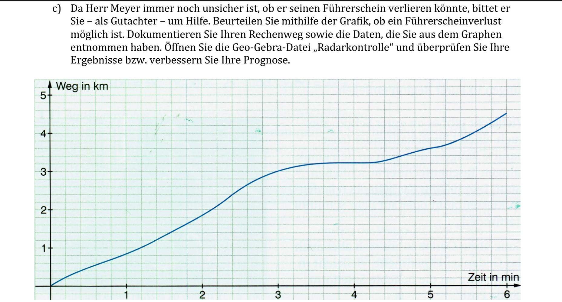 Was Ist Die Mittlere änderungsrate Anwendungsaufgabe zur momentanen Änderungsrate? (Mathematik, rechnen