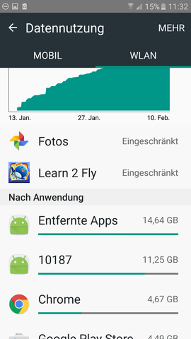 Monat 3 Wlan - (Handy, App, Android)