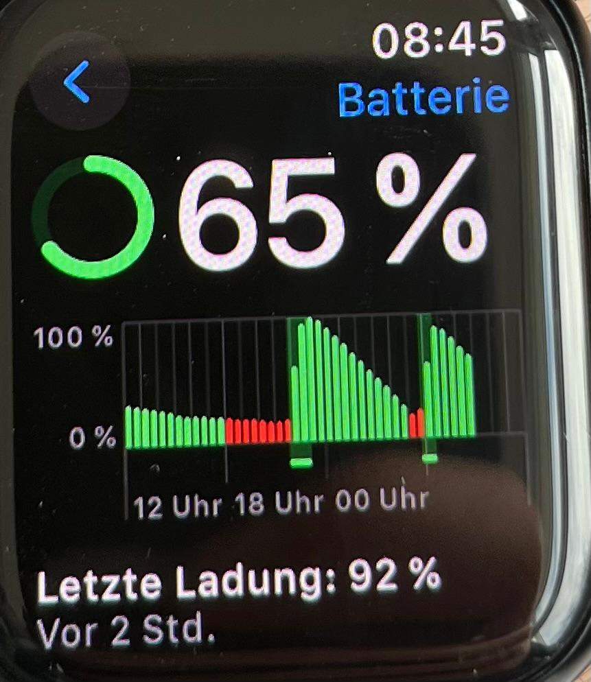 Apple Watch Verlegt Und Akku Leer Apple Watch Akku innerhalb von wenigsten Stunden komplett leer?
