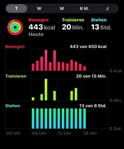 Bild zum Beitrag