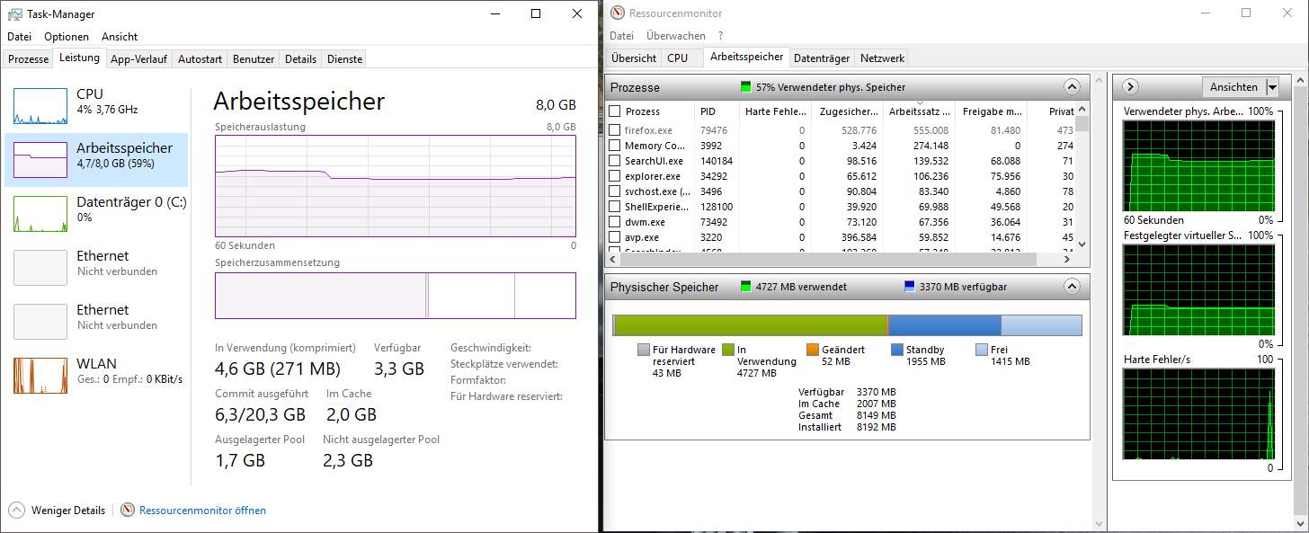 Arbeitsspeicher 60% ausgelastet ohne Grund? (Computer, Technik, PC)