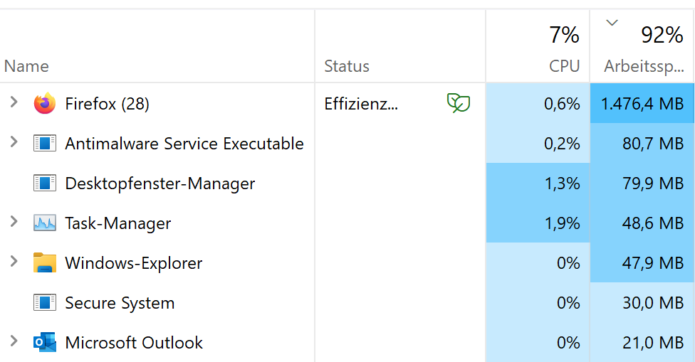 Ram Voll Ausgelastet Ohne Grund Windows 10 www.gutefrage.net