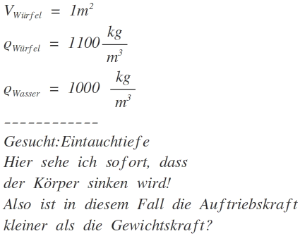 Beispiel - (Physik, archimedisches Prinzip, Konkretes Beispiel)