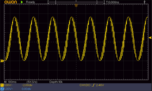 Arduino Ide Sinus Arduino - Sinus erstellen? (Elektronik)