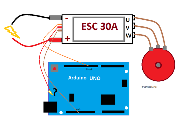 Stromversorgung Arduino über ESC für Brushless-Motor-Steuerung - (Computer, Technik, Technologie)