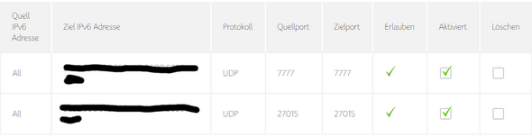 Ark Portfreigabe Bei Unitymedia Computer Technik Games
