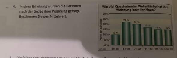 - (Mathematik, Arithmetisches Mittel)