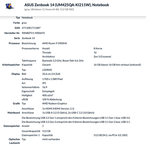 Asus Zenbook 14 - Grafikkarte, Zusammenstellung - Wie gut ist dieser Notebook?