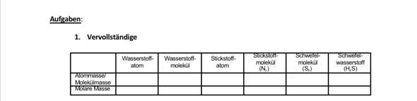 Atommasse Molekulmasse Und Molare Masse Schule Chemie