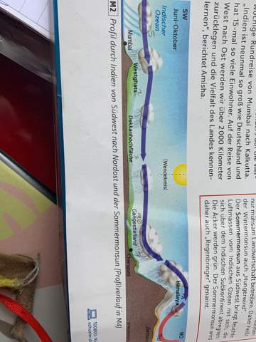 Auf Welchem Teil Des Landes Wird Landwirtschaft Betrieben Westghats Oderdekkanhochflache Sprache Geografie Indien