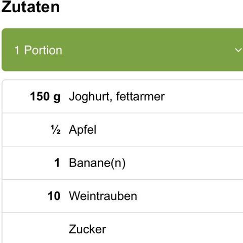 Auf Wie Viel Kalorien Schatzt Ihr Den Obstsalat Dann Essen
