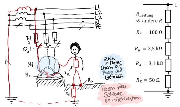 Aufgaben zu Fehlerstromkreis? (Physik, Strom, Spannung)