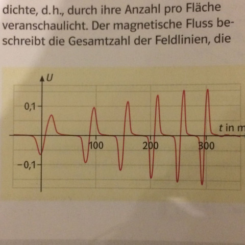 Bild 2 (zu Nr.2) - (Schule, Mathe, Physik)