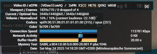 4K Recordings for YouTube: PC, Video, Monitor Video Stats 4