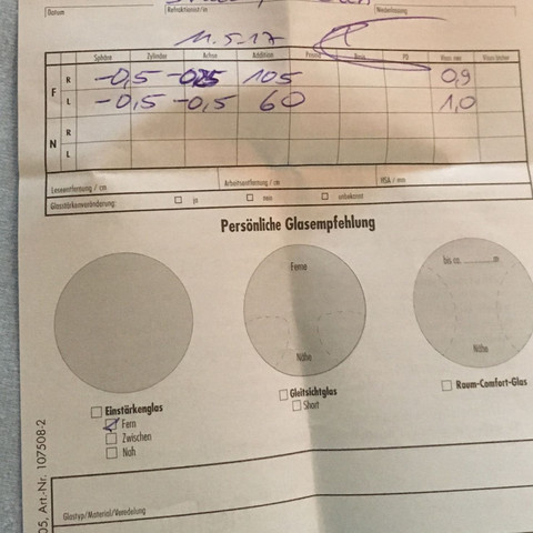 Augenoptiker Gefragt Brille Fielmann
