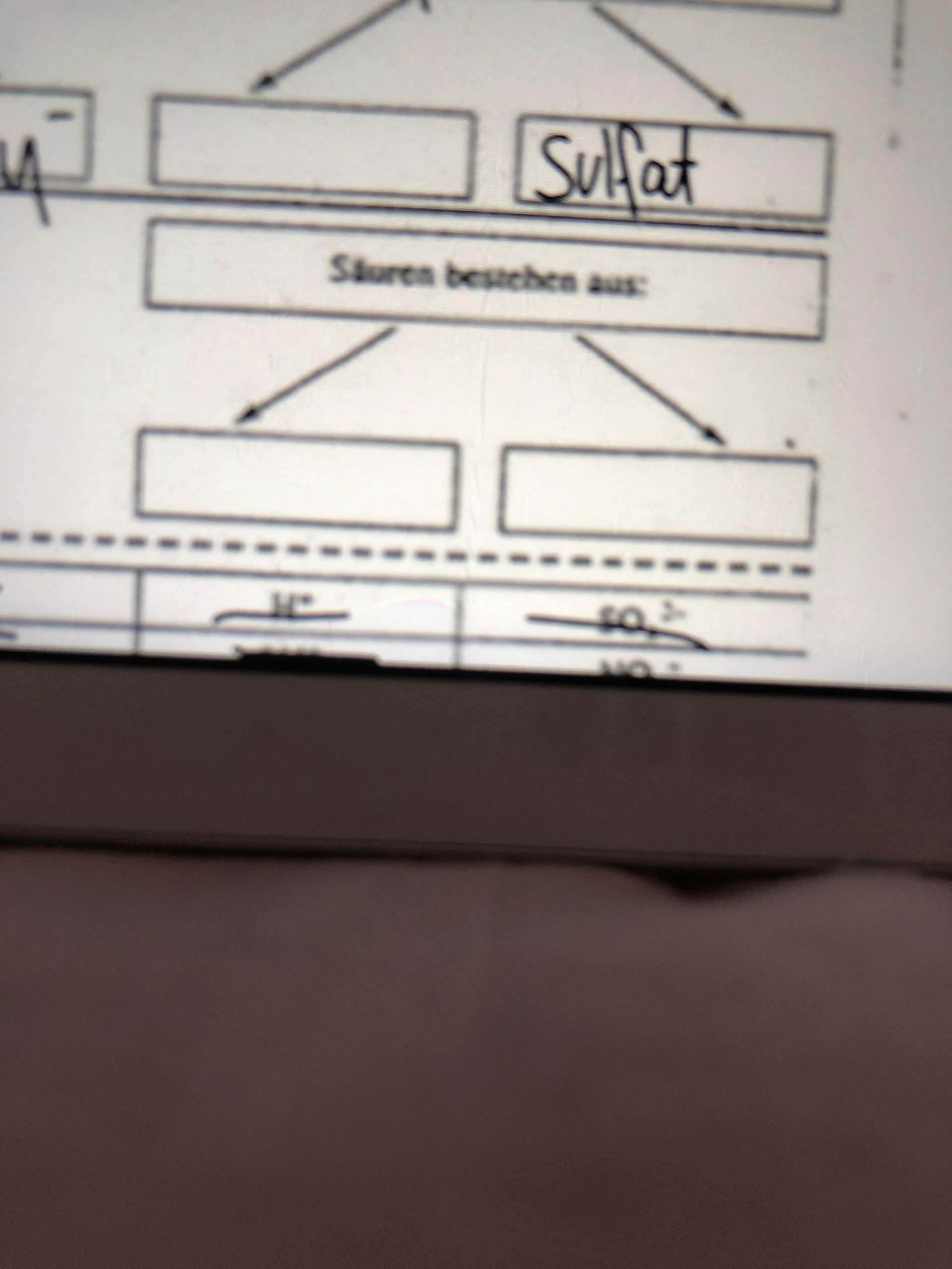 Aus was bestehen Säuren? (Schule, Chemie, Säuren und Basen) Aus was bestehen Säuren? (Schule, Chemie, Säuren und Basen)