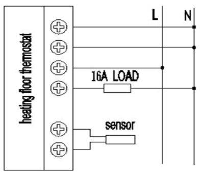 Austausch Analoger Thermostate Fur Die Fussbodenheizung Gegen Digitale Elektrik Heizung Anschluss