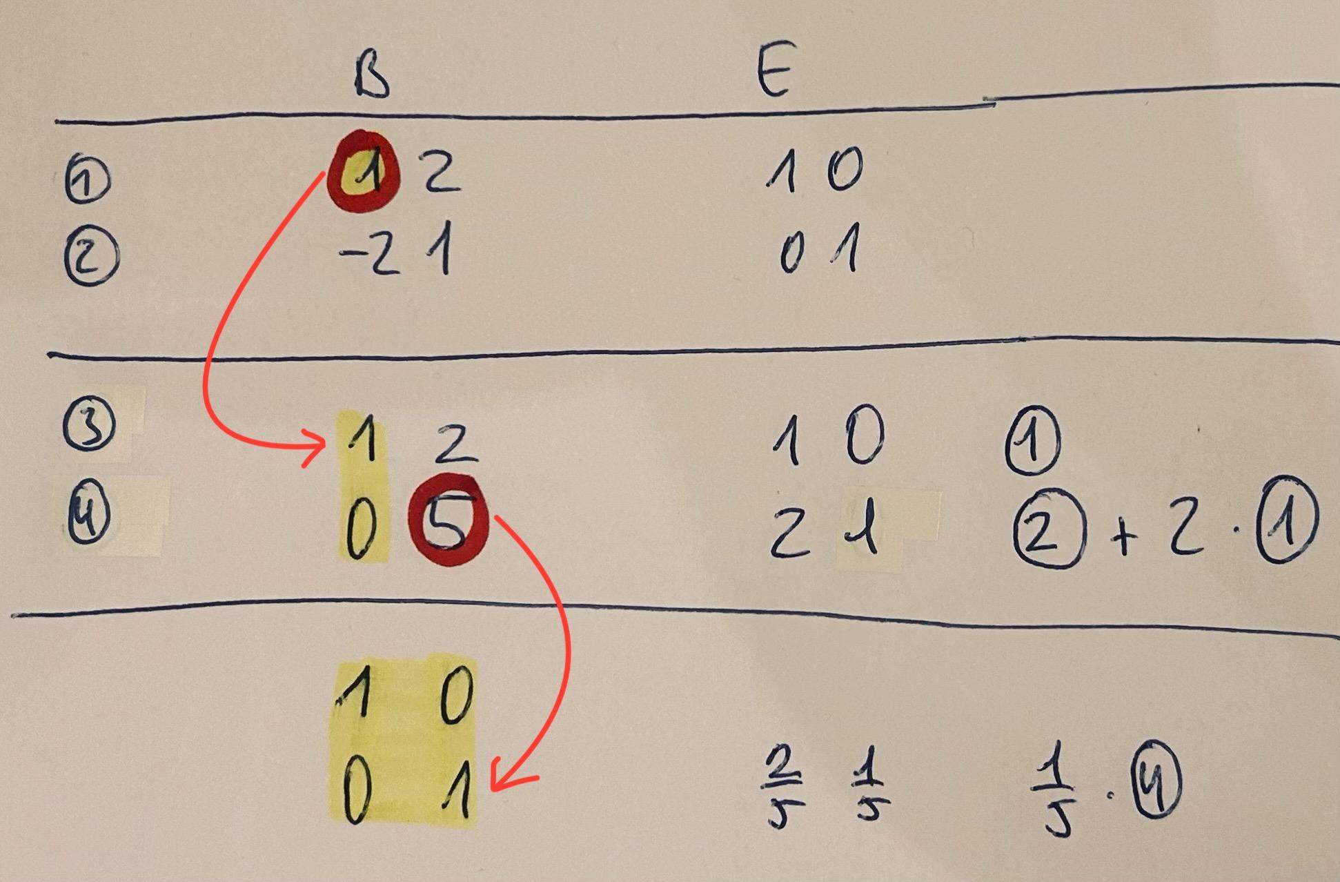 Auswahl des Pivot-Elements? (rechnen, Funktion, Mathematiker)
