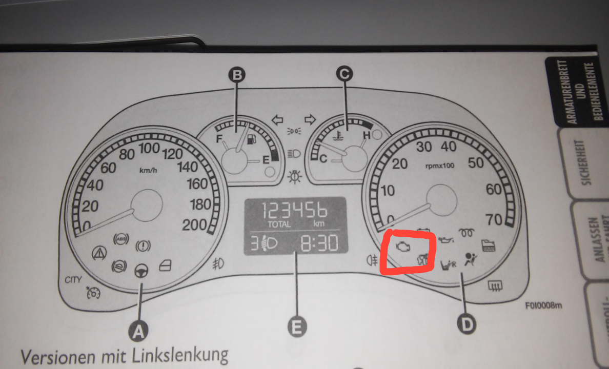 Auto Weiss Jemand Welche Bedeutung Dieses Sympol Auf Meinem Bordcomuter Hat Kfz